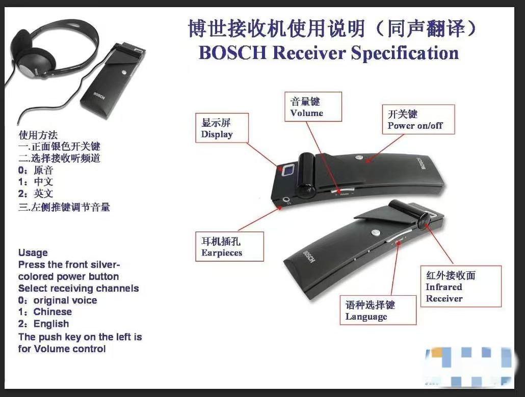 博世接收机使用说明.jpg